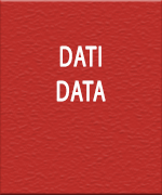 DATI / DATA